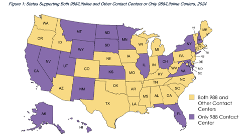 States Supporting Both 988:Lifeline and Other Contact Centers or Only 989