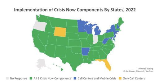 Implementation of Crisis Now Components by States, 2022